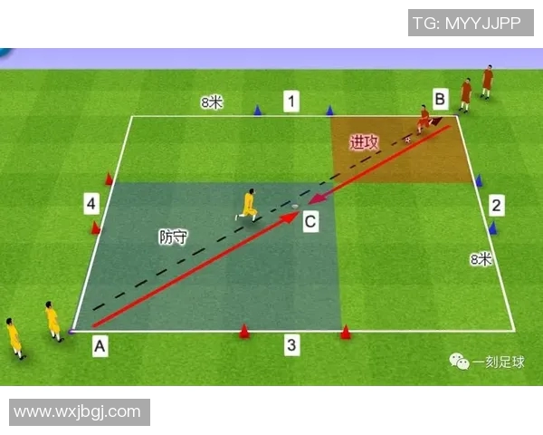 单独训练足球技能是否有效球星如何通过个人训练提升实力